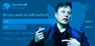 ¿Qué efectos podría tener la opción de editar los mensajes de Twitter?