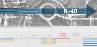 Se busca desbloquear el cuarto cinturón Barcelona