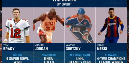 Brady, Jordan, Gretzky y Messi, los mejores de su disciplina según la realización norteamericana