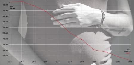 grafico portada embarazadas natalidad