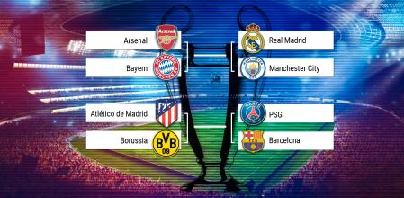 Así serán los cuartos de final de la Champions League