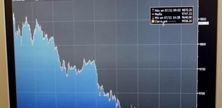 Gráfica que ilustra la caída del principal indicador de la bolsa española, el Ibex 35.