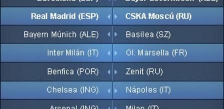Resultado del sorteo de octavos de final de Champions League