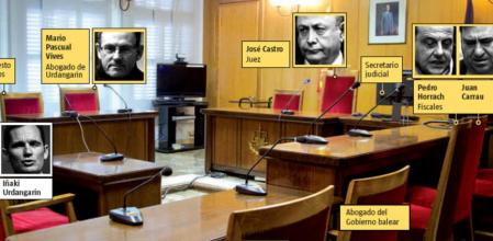 Sala de vistas del juzgado número 3 de Palma