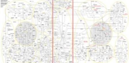 Una diapositiva de PowerPoint sobrecargada y confusa