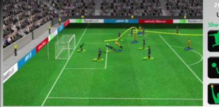 El primer Gol de Shevchenko (Suecia) contra Ucrania en 3D