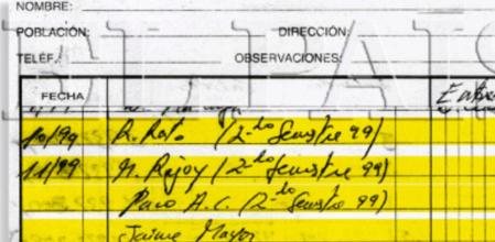Extracto de los papeles secretos del extesorero del PP Luis Bárcenas en el que aparece, entre otros, Mariano Rajoy