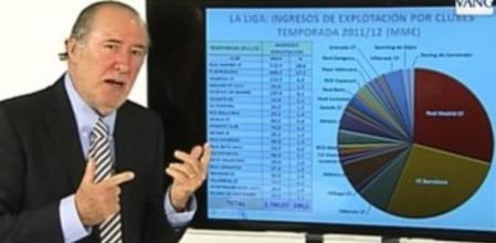 Gay de LIébana conduce la segunda etapa del videoblog E-konomia