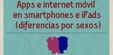 Los usuarios pasan mucho más tiempo consultando apps que navegando por internet a través de móviles y tabletas