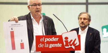 El coordinador general de IU, Cayo Lara y el 