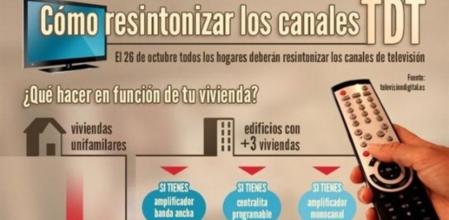 Del 26 de octubre al 1 de enero se debían de resintonizar los canales de TDT