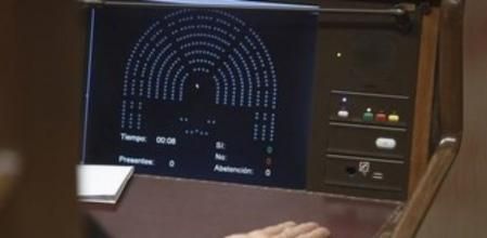 El Congreso aprueba el pacto contra el terrorismo yihadista