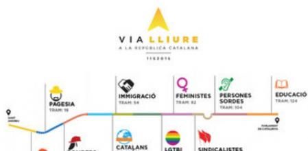 Imagen de los tramos preparados por la ANC para la manifestación de la Diada del 11S