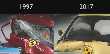 Pruebas de choque realizadas por EuroNCAP a un Rover 100 (1997) y un Honda Jazz (2017)