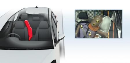 El airbag central delantero protege al conductor y copiloto en caso de accidente