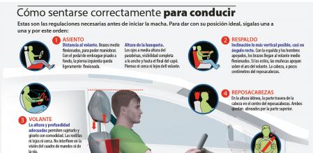 Recomendaciones de la DGT para conducir