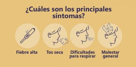 Te explicamos los conceptos clave del coronavirus en esta infografía