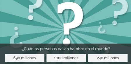 Test interactivo sobre el hambre.