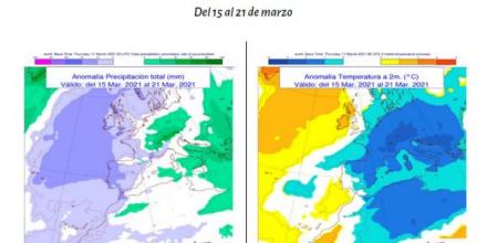 Predicción del 15 al 21 de marzo