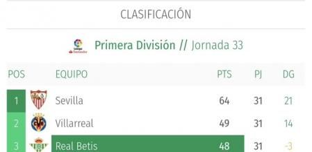 Descripción de la imagen