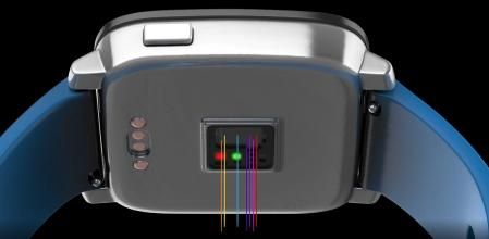 Así ilustra Rockley Photonics sus medidores de múltiples biomarcadores en un vídeo de la compañía