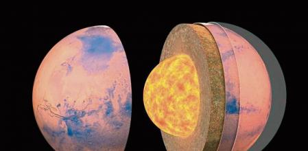 Ilustración de la estructura interna de Marte