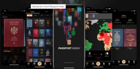 Passport Index