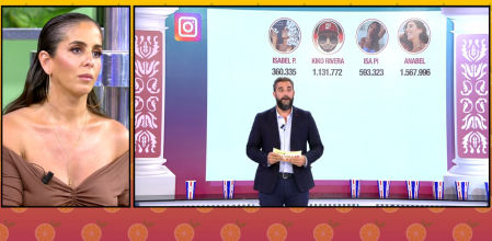 Sálvame analiza los seguidores del clan Pantoja