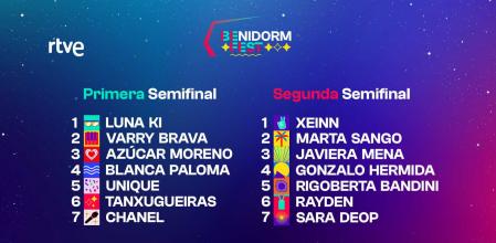 Los artistas se dividirán en dos semifinales