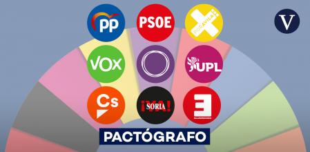 Partidos elecciones castilla y leon