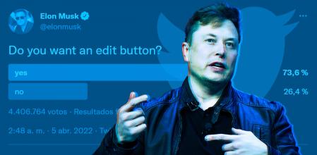 ¿Qué efectos podría tener la opción de editar los mensajes de Twitter?