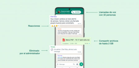 grupos de whatsapp eliminar