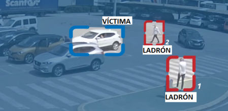 Una grabación compartida por los Mossos d'Esquadra en Twitter identifica a los ladrones y la víctima de un robo real