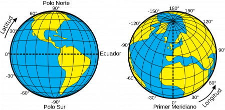 Coordenadas geográficas