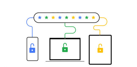 Google ha creado su gestor de contraseñas para que no te moleste