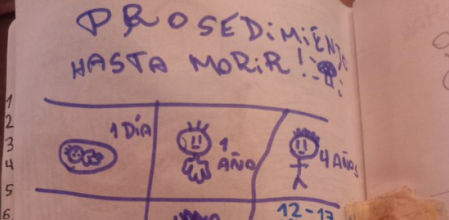 El dibujo de la niña