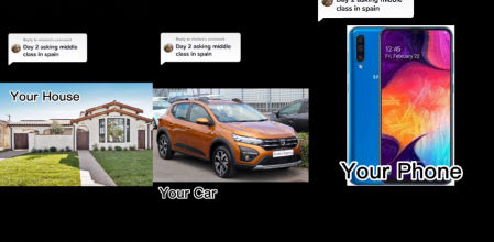 Un ‘tiktoker’ revela cómo vive la clase media en España y el resultado genera controversia