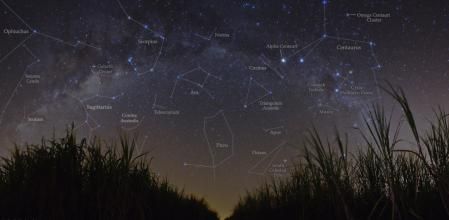 Tu signo del zodiaco tampoco ha cambiado este año: la historia tras el horóscopo de Ofiuco