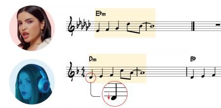 Ambas canciones son similares llegado el momento del estribillo