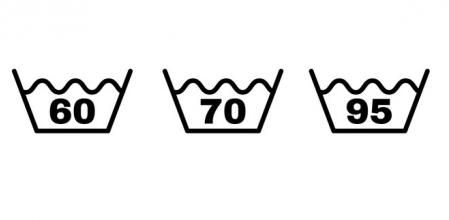 Símbolos para lavar en caliente