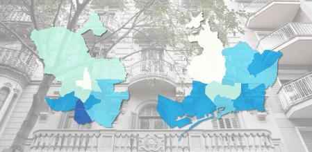 La rentabilidad depende de los distritos