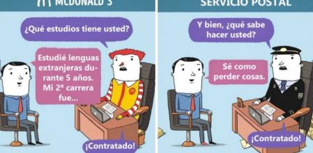 Las viñetas cómicas que imaginan cómo son las entrevistas de trabajo en las empresas más importantes del mundo