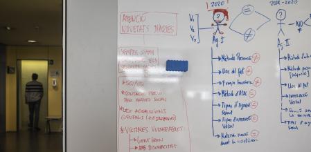 Imagen de archivo de la unidad de los Mossos d’Esquadra especializada en agresiones sexuales