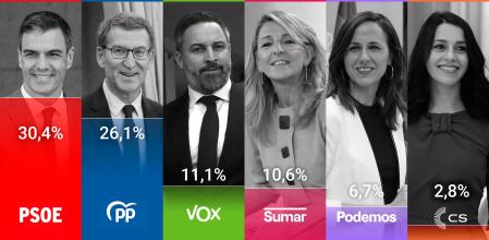 Los principales candidatos a la Presidencia del Gobierno