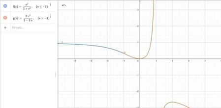 Un profesor de física demuestra que el examen de matemáticas de selectividad presentaba un problema imposible de resolver