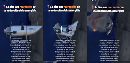 Así podría haber sido la implosión del submarino desaparecido cerca del Titanic