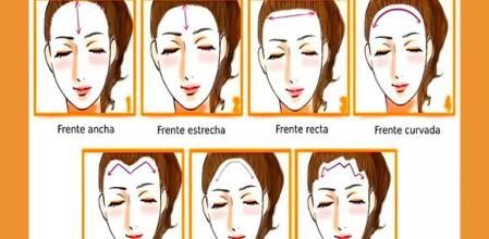 Test viral: la forma de tu frente puede revelar algunos detalles ocultos sobre tu personalidad