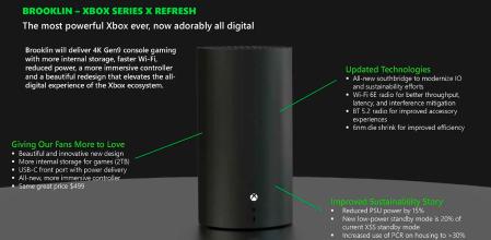 Un documento interno de Microsoft ha desvelado el nuevo modelo de Xbox Series X