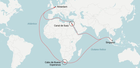 Las rutas marítimas.