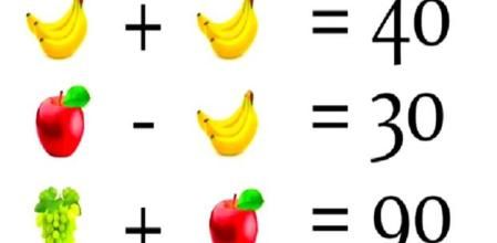 Reto viral: ¿Eres capaz de resolver el problema matemático en tan solo seis segundos?